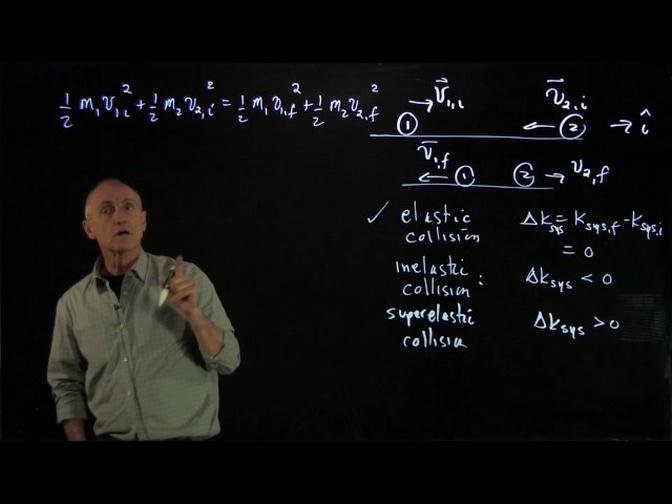 262 Kinetic Energy In Collisions