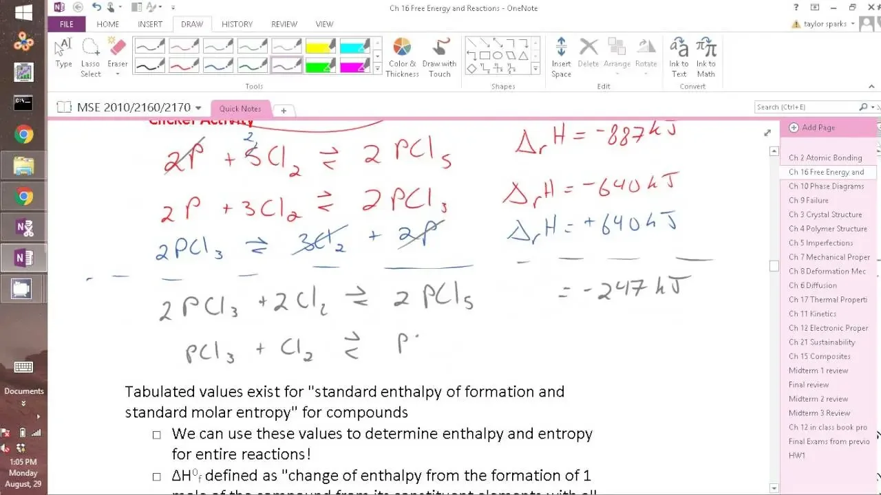 8/29/16 intro to MSE free energy