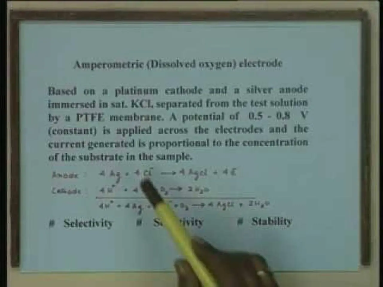 Lecture - 27 Analytical Applications
