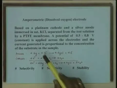 Lecture - 27 Analytical Applications