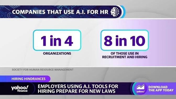How companies, human resource departments are using A.I. when hiring, plus a look at regulation