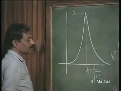 Lecture - 13 Simulation of Harmonic Oscillators