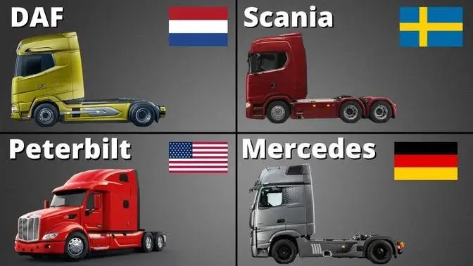 The Best Truck Brands From Around The World