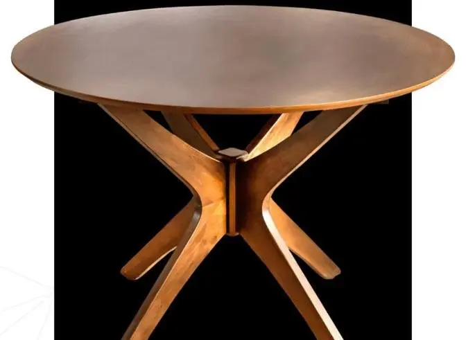 Dining Table Market Share, Size, Trends, and Future Demand to 2032