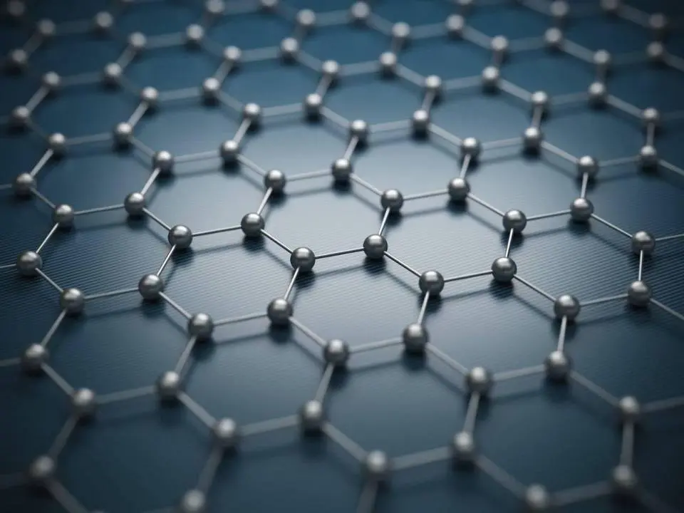 Graphene Market 2019-2032 Size, Share, Global Development, Revenue, Future Analysis, Business Prospects