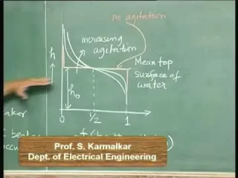 Lecture - 7 Equilibrium Carrier Concentration