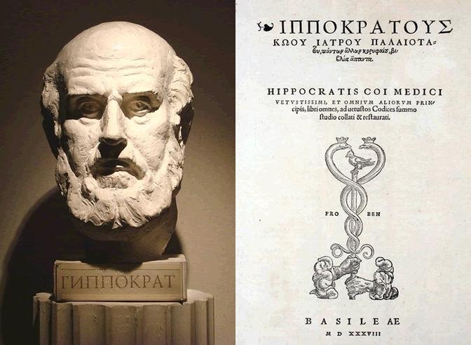 Top 12 Contributions of Hippocrates