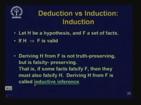Lecture - 32 Introduction to Learning - I