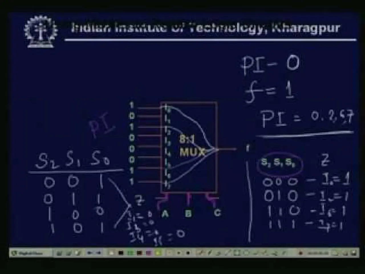 Lecture - 17 Design of Combinational Circuits