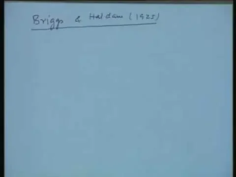 Lecture - 6 Kinetics of Enzyme Catalysed Reactions