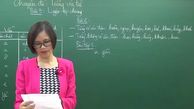 HƯỚNG DẪN LÀM BÀI TẬP VỀ TIẾNG VÀ TỪ _ TIẾNG VIỆT LỚP 4 _ CÔ TRẦN THỊ VÂN ANH - HOCMAI