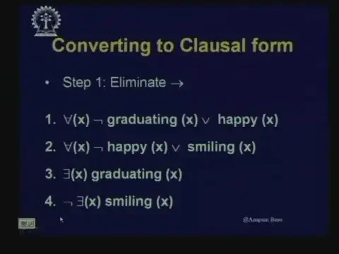 Lecture - 15 Resolution in FOPL