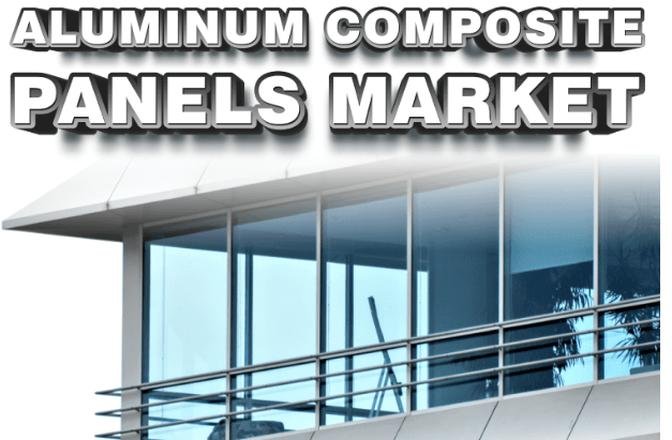 Aluminum Composite Panels Market Report on Growth Trends and Competitive Analysis