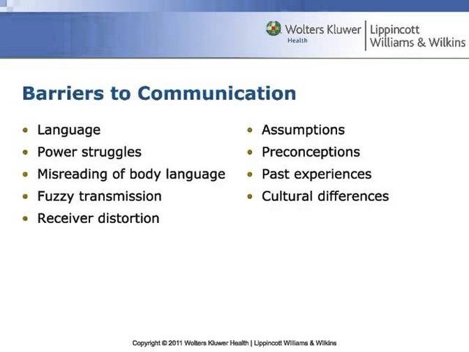 CT Communication