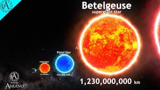 You won't believe how small we are | Universe Size Comparison | Stars Real Scale Comparison