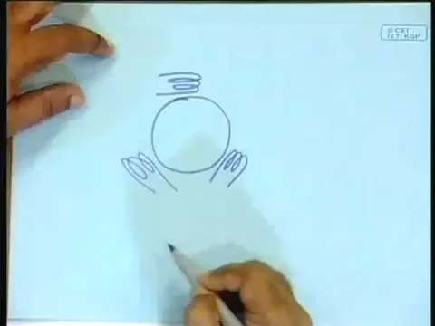 Lecture - 27 Wind Electrical Conversion - I