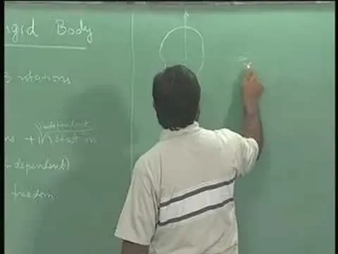 Mechanics of Solids - IITM 1.1 Planar Rigid Body