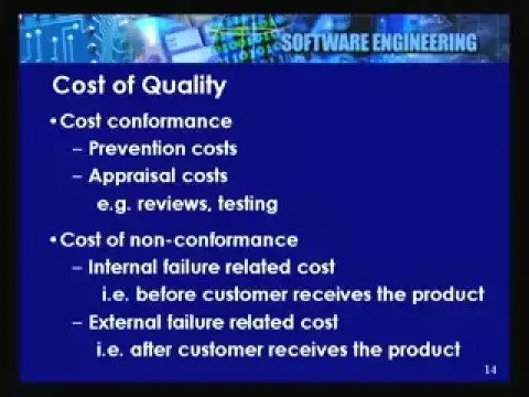 Lecture - 34 Project Quality Management