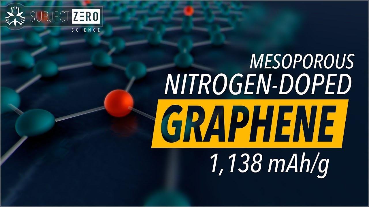 Mesoporous Graphene for Lithium-ion batteries [2020]