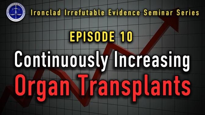 Episode 10 Organ Transplant Volume has Steadily Increased in China since 2006 