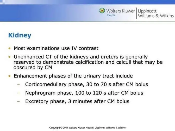 CT Abdomen Procedures