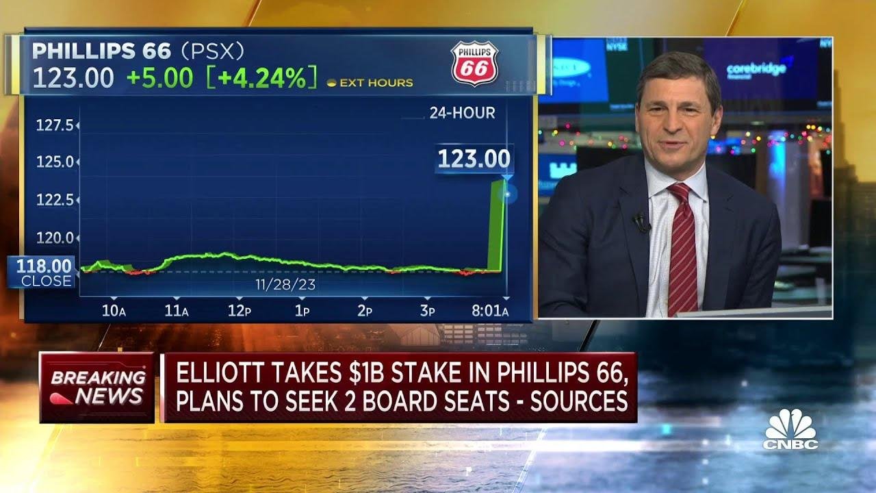 Elliott takes $1 billion stake in Phillips 66, plans to seek 2 board seats: Sources