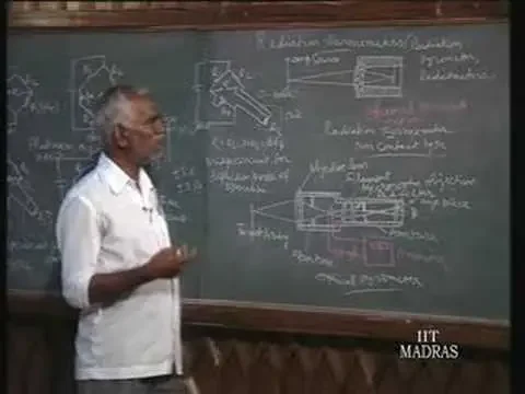 Lecture - 23 Principles Of Mechanical Measurements