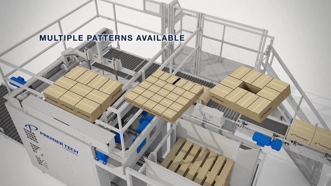 Automatic Case Palletizer | APH-5360 (Formerly SPLX MKII)