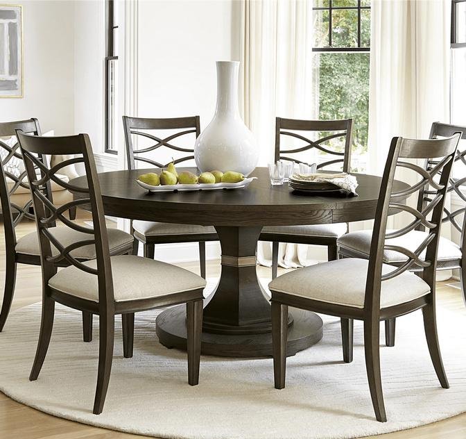 Dining Table Market Industry Share: Growth, Competitive Landscape, and Analysis by Size