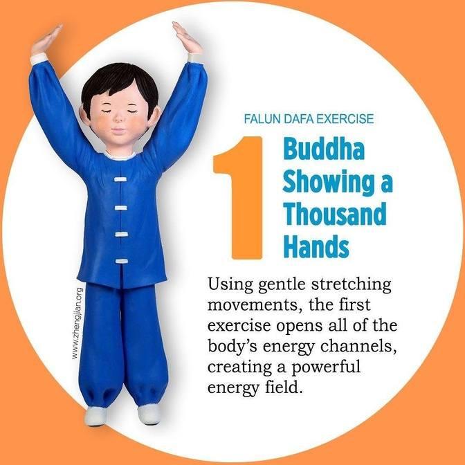 Falun Gong's five qigong exercises Articles Falun Dafa Association