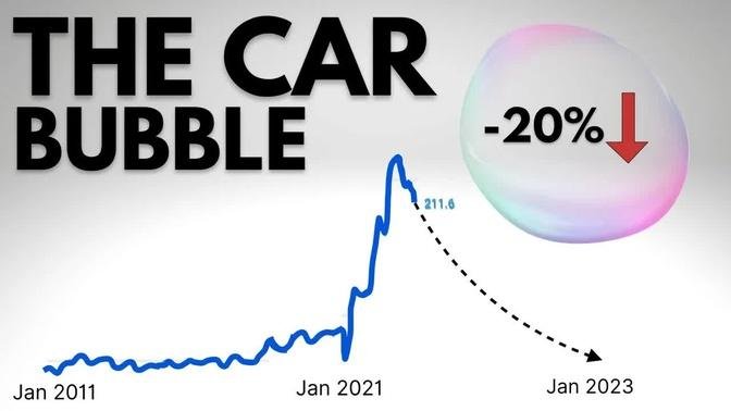 The 2022 Used Car Apocalypse