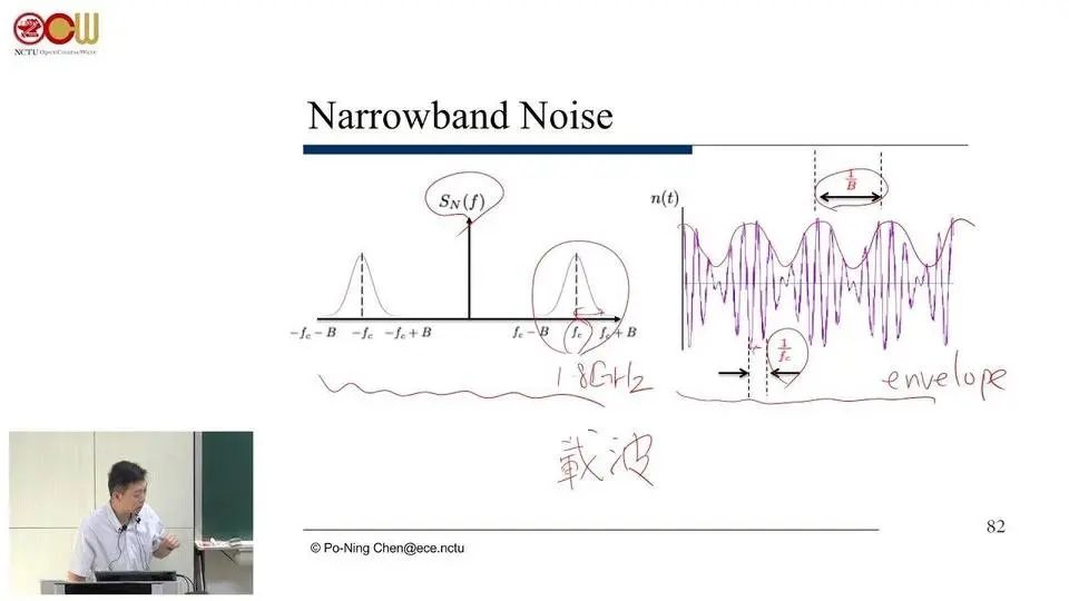 Lec08 通訊系統導論 (通訊原理一) CH.1 隨機過程 Random Process (8/10)