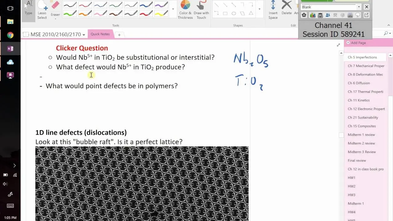 10/17/16 Intro to MSE dislocations, defects, and microscopy