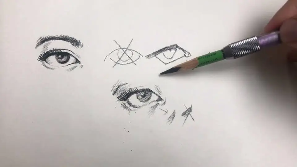 眼睛怎么画？了解眼睛这些结构，你也能画好
