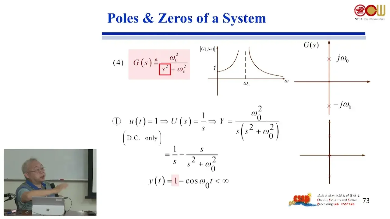 自動控制系統 – Ch3 轉移函數、方塊圖、信號流程圖 Transfer Functions, Block Diagrams, Signal-Flow Graphs (2/6)