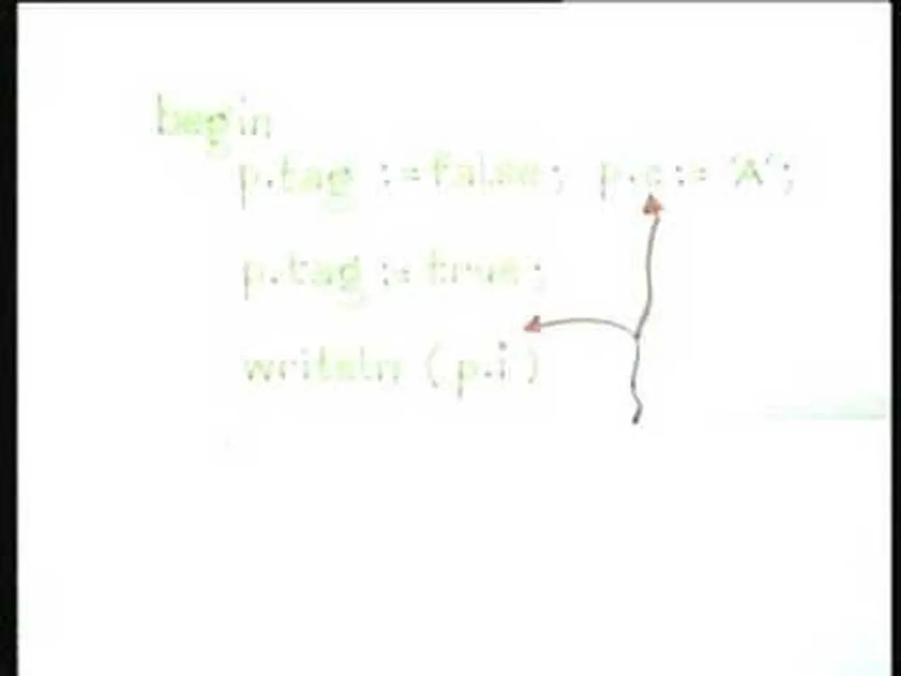Lecture -21 Structured Data