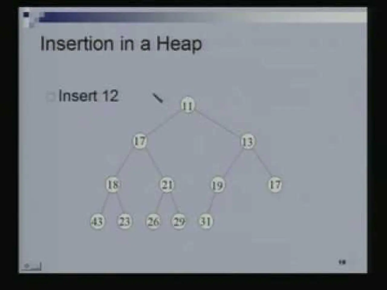Lecture - 20 Priority Queues