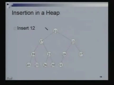 Lecture - 20 Priority Queues
