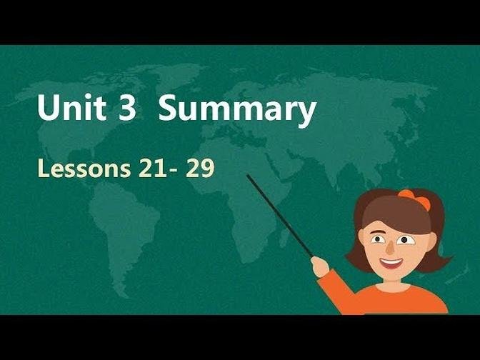 #Day 30 Summary_ Review of Lessons from 21 to 29 (Free Chinese Lesson)