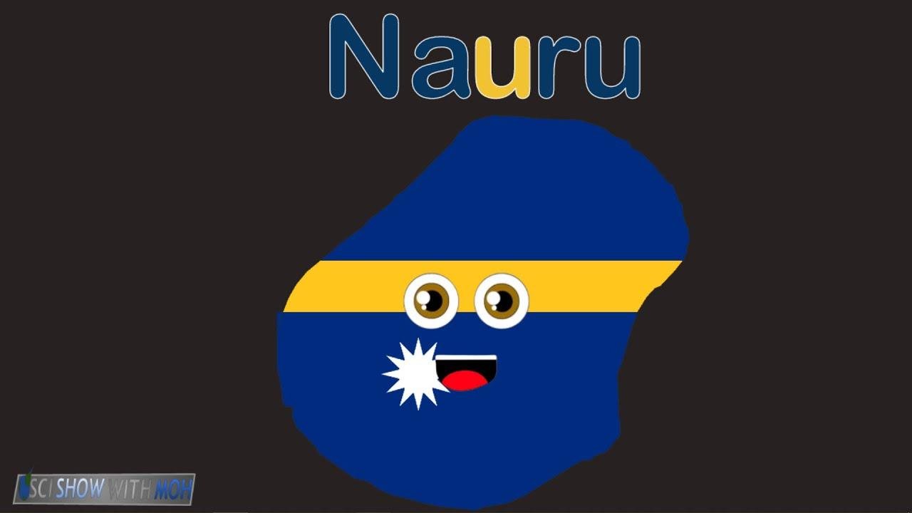 Nauru Geography