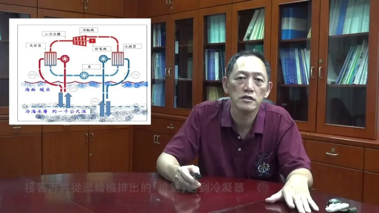 磨課師MOOCS_第一門海洋能源開發4-1