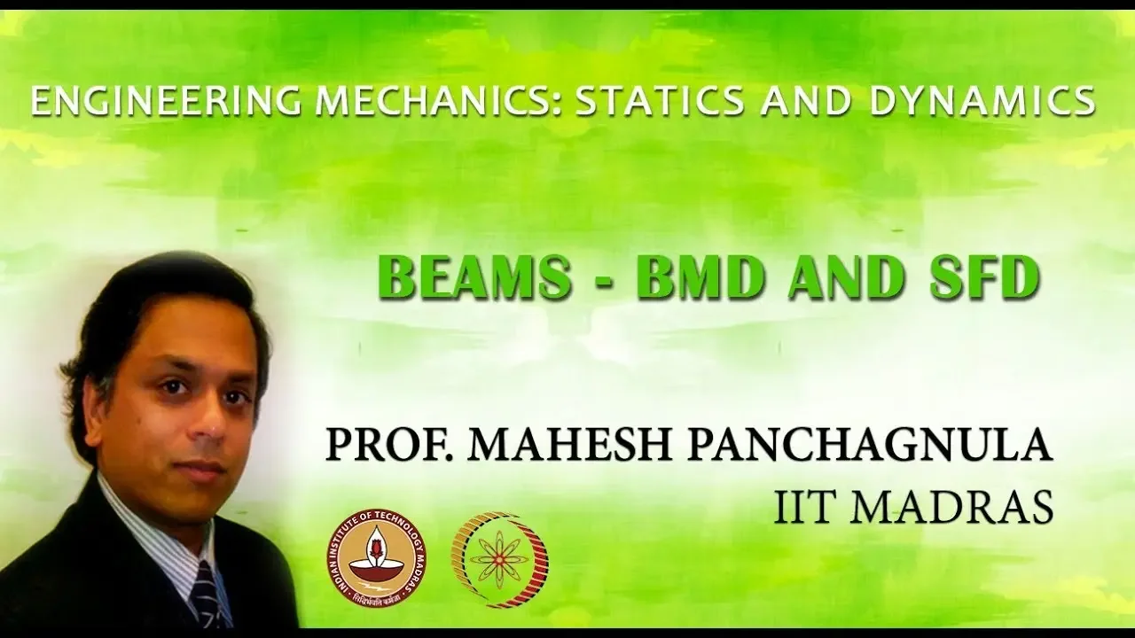 Beams - BMD and SFD