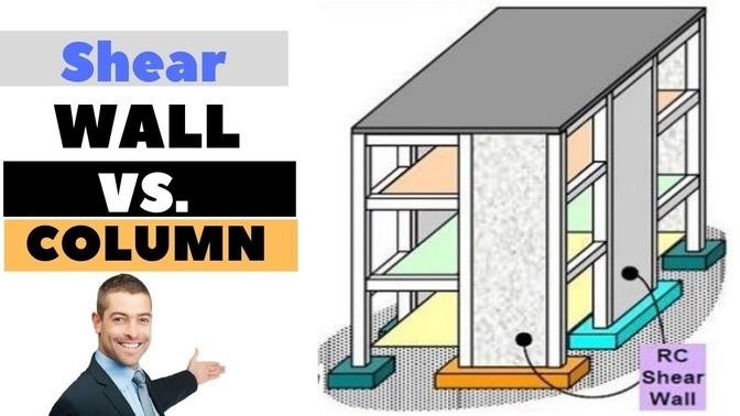 Difference Between Concrete Column and Shear Wall | Videos | Civil ...