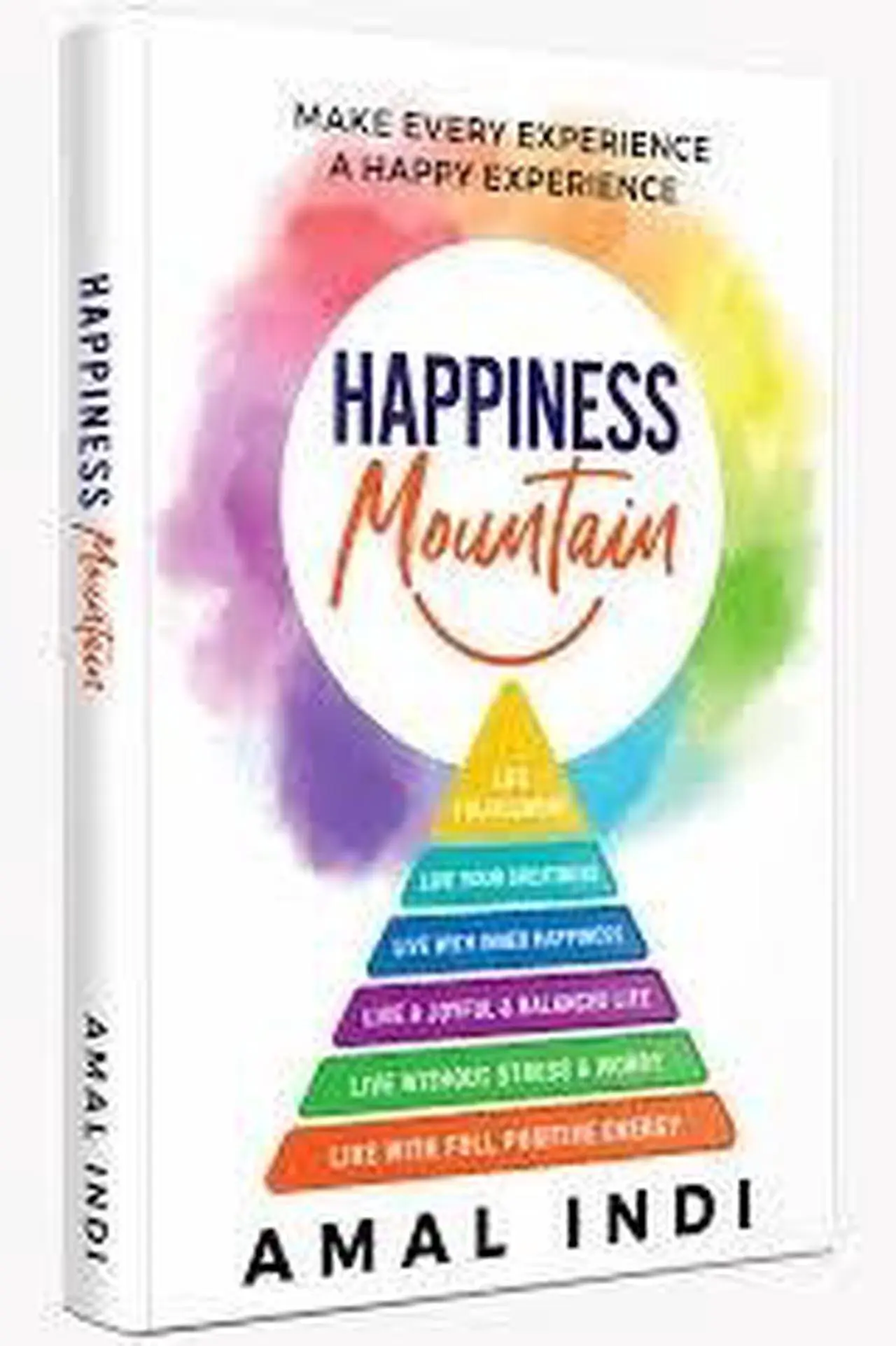 The Science of Happiness: Understanding the Role of Happy Hormones in Well-being
