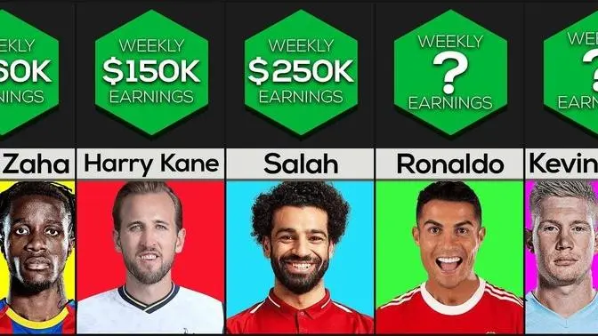 50-highest-earning-premier-league-players-2022