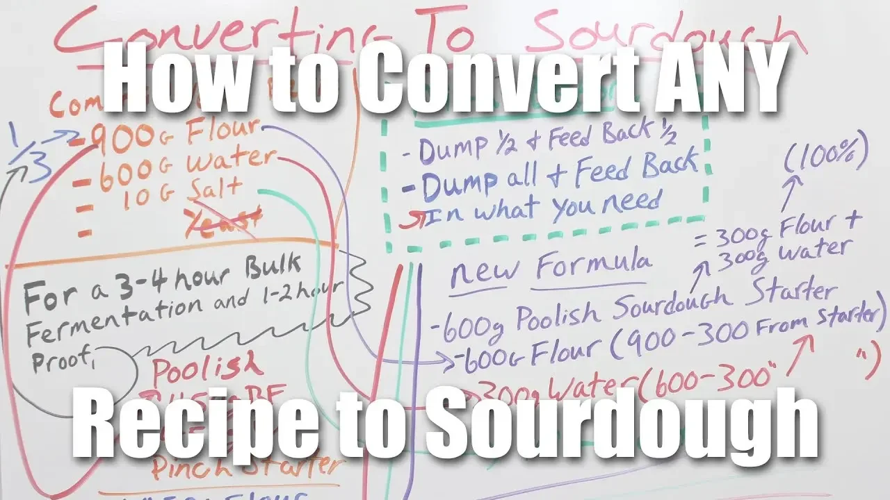 Converting Any Bread Recipe to Sourdough