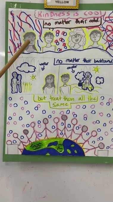 Don’t Forget Kindness Is Cool-from two 6th graders
