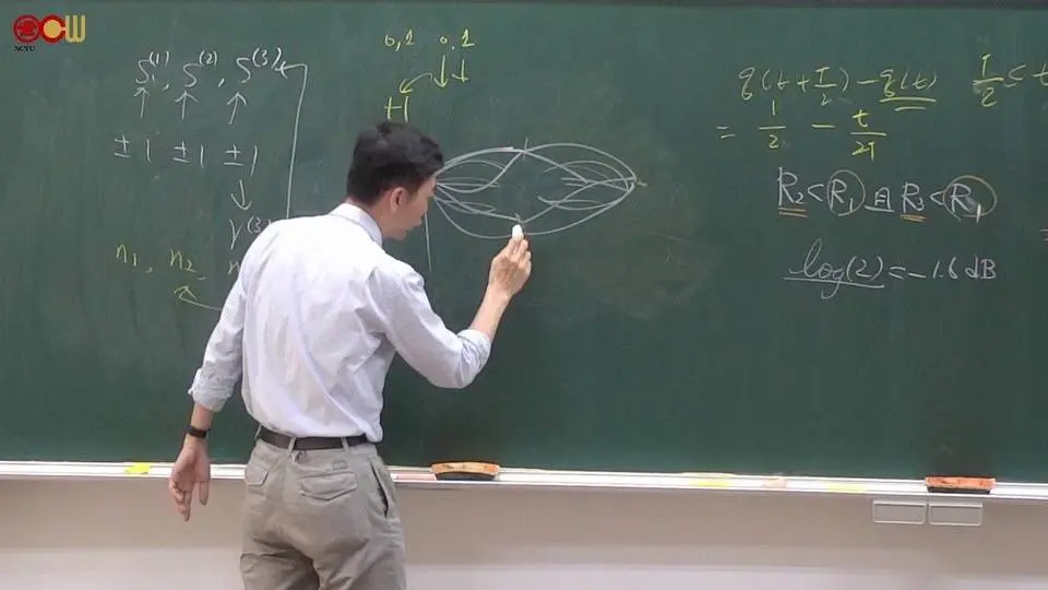 Lec24 通訊系統 4.8-1 Maximum likelihood sequence detector