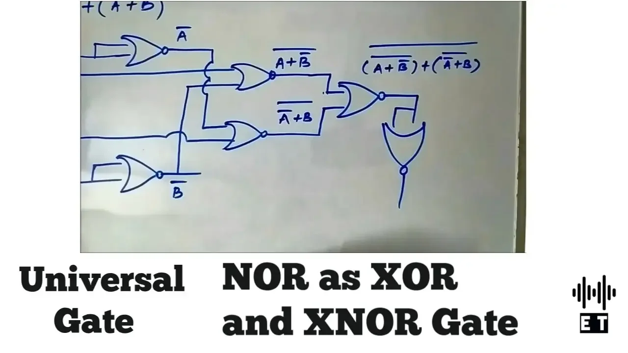 NOR Gate as Universal Gate | As XOR and XNOR Gate