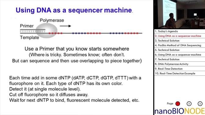 Biophysics 401 Lecture 8: Sequencing DNA